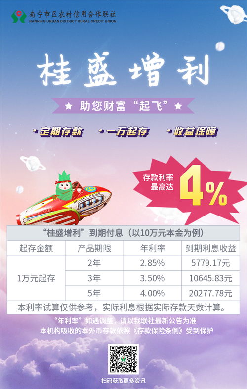 南寧市區聯社閃貸與桂盛增利產品宣傳片策劃方案