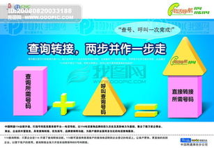 資源層級(jí)與設(shè)計(jì)素材 移動(dòng)通信領(lǐng)域的高清PSD模板價(jià)值解析