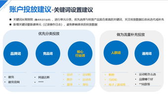 信息流廣告投放全攻略 從建計劃到ROI提升一次講透